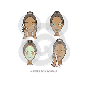 Woman skincare routine Icon collection. Steps how to apply face make-up. Vector isolated illustrations set.