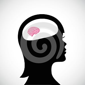 Woman with small brain thinking
