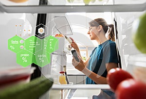 Woman with smartphone and food at fridge