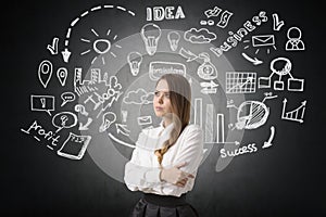 Woman standing near business idea sketch on blackboard