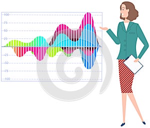 Woman studies statistics on presentation. Female character while working or studying with report