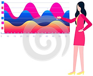 Woman studies statistics on presentation. Female character while working or studying with report