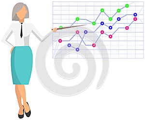 Woman studies statistics on presentation. Female character while working or studying with report