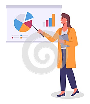 Woman submits a progress report. Character standing at big board pointing on charts and graphs