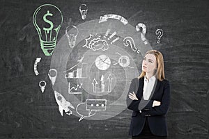 Woman in suit, business idea sketch on chalkboard