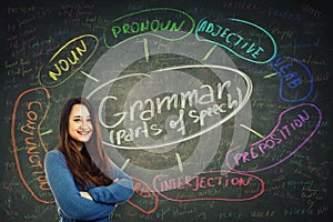 Woman teach english grammar photo