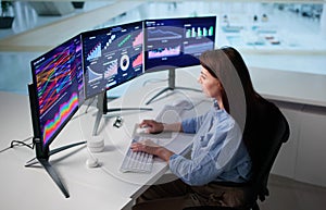 Woman Using Data Analytics Dashboard