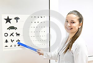 Woman in a white coat gestures to the eye chart, she shows it to the patient and checks the state of vision.