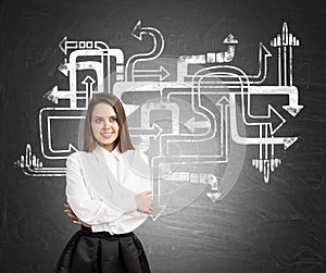 Woman in white and tangled arrows on blackboard