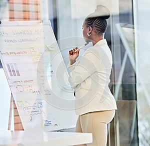 Woman, whiteboard and planning for sales strategy in office with thinking, finance and problem solving with charts