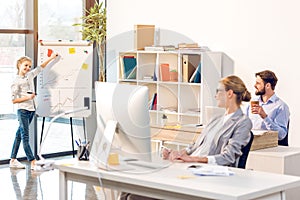 Woman working in home office, happy family with computer and whiteboard