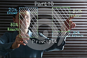 Woman writing 80/20 rule representation on glass board in office. Pareto principle