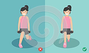 Woman wrong and right dumbbell lunge posture