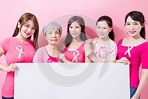 Women with breast cancer prevention