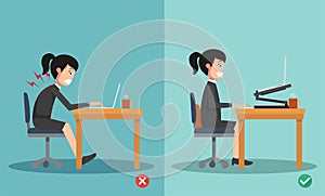 Women correct and incorrect sitting posture when using a computer