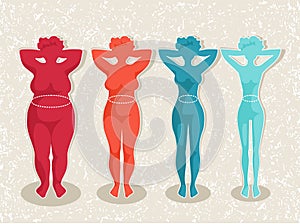 Women with different body mass index