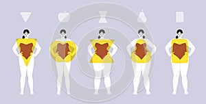 Women of different body types isolated. Vector illustration of chubby girls with triangle, circle, hourglass and