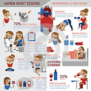 Women heart disease infographic Illustrator