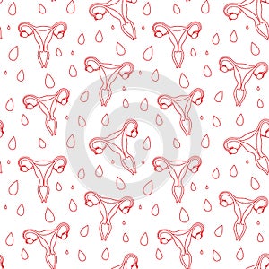 Women menstruation periods seamless pattern uterus, blood drips