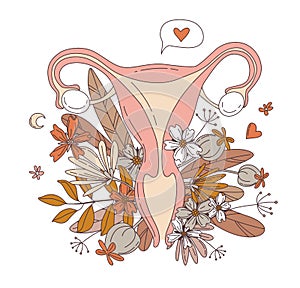 Women`s reproductive system uterus with floral flowers pattern