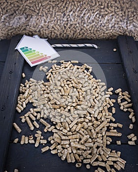 Wood pellets with energy lable