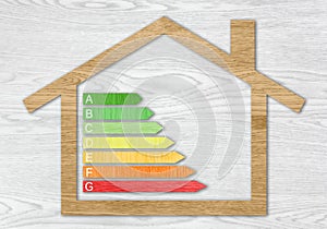 Wood Textured Energy Efficiency Certification Symbols