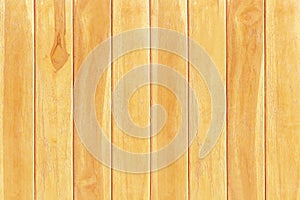 Wood wall background or texture, nature pattern