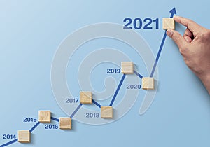 Wooden blocks arranged in an increasing graph with the word 2021 on blue background. Business growth, career growth or growth