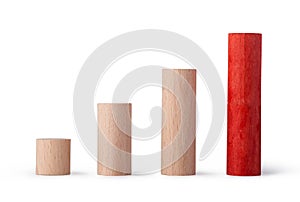 Wooden blocks chart