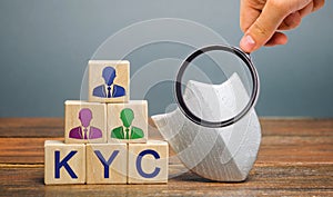 Wooden blocks with the word KYC - Know Your Customer / Client. Verify the identity, suitability and risks involved with