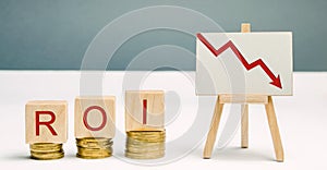 Wooden blocks with the word ROI and a poster with an arrow down. Financial ratio illustrating the level of business loss. Return