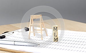 wooden cubes with the word T MLM stand on a financial background, business concept