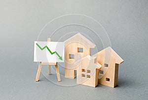 Wooden houses and an easel arrow down. The fall of the real estate market. concept of value or cost decrease. low liquidity