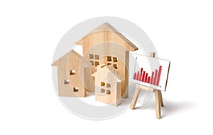 Wooden houses with a stand of graphics and information. Growing demand for housing and real estate. growth of the city