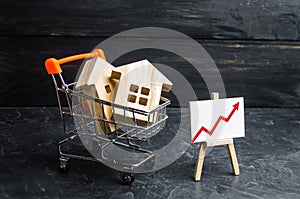 Wooden houses in a supermarket cart and up arrow. Growing demand for housing and real estate. The growth of the city