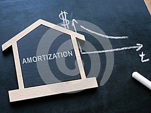 Wooden model of the house with inscription amortization and chart.