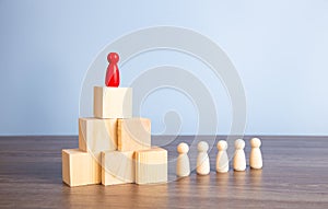Wooden people figures on top of wooden blocks. Career growth, development and leadership