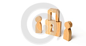 Wooden people with padlocks. Two people with a lock. Security and safety, collateral, loan for a mortgage. Confiscation of