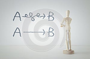 wooden person standing with his back in front of textured background with lines pointing the way way from a to b