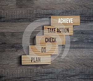 Wooden pieces with business terms PLAN, DO, CHECK, TAKE ACTION and ACHIEVE on wooden background