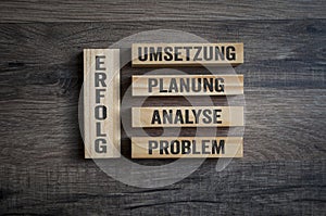 Wooden pieces with Success, Implementation, Planning, Analysis and Problem