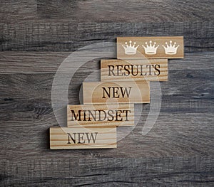 Wooden pieces on a wooden background showing the words new mindset and new results