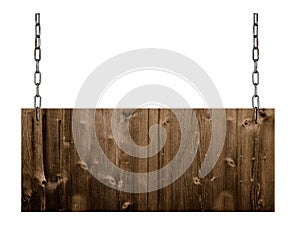 Wooden sign background