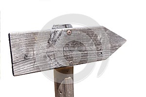 Wooden sign post or road sign