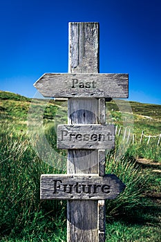 past present future sign