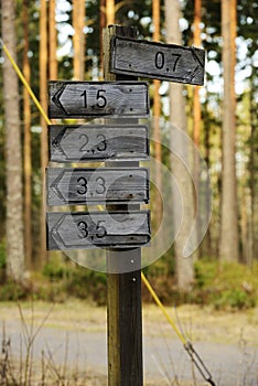 Wooden signs of directions and distances