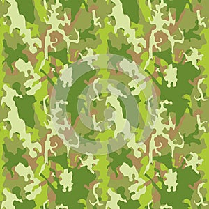 Woodland camo texture