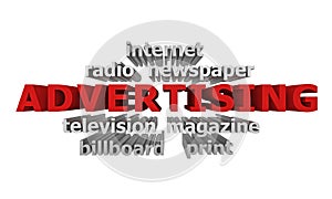 Word cloud advertising