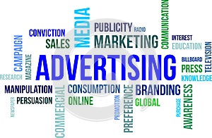 Word cloud - advertising