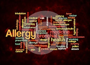 Word Cloud with ALLERGY concept create with text only